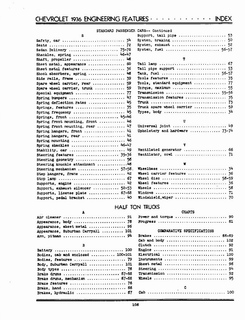 n_1936 Chevrolet Engineering Features-108.jpg